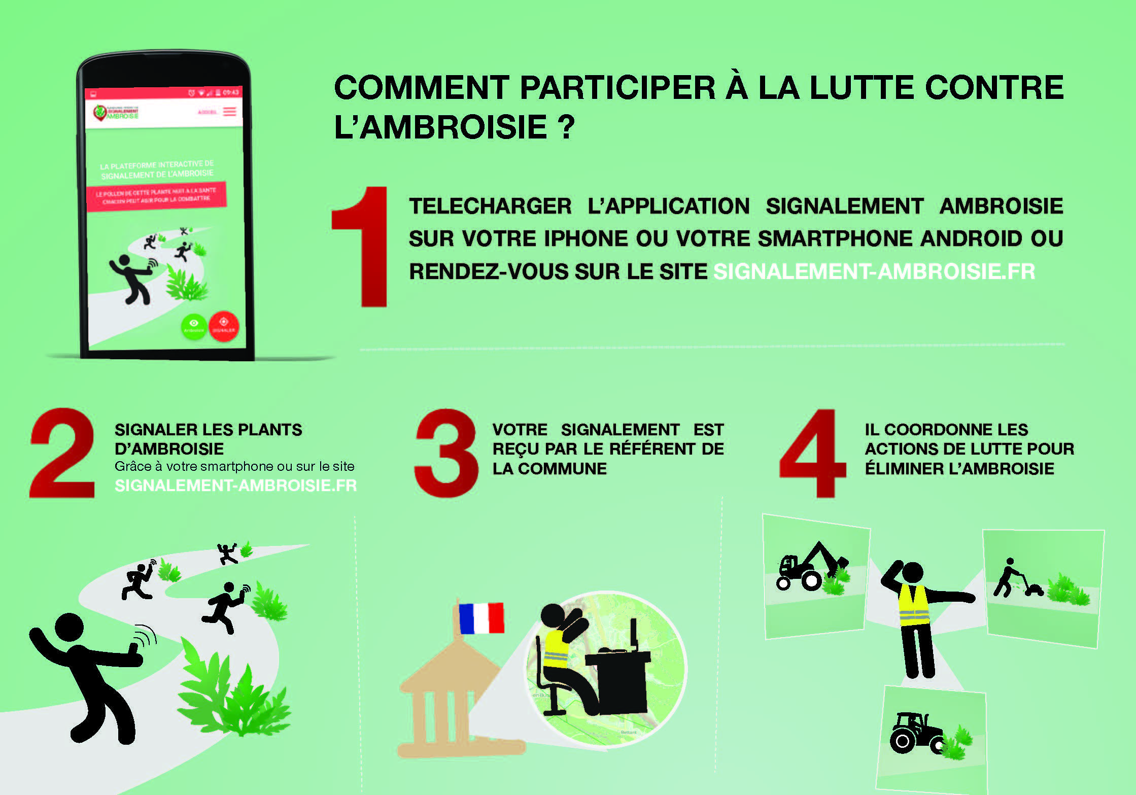 Flyerparticipationlutte Page 1