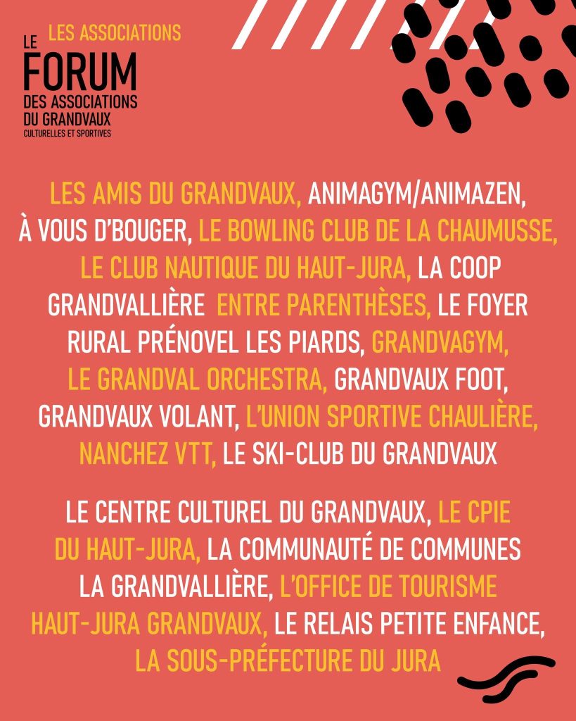 Listes des associations présentes au forum.